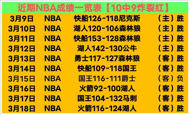 连续两场土,杯赛全胜,掌握这个关,世界杯直播,2026世界杯,赛事转播,观看指南,足球直播