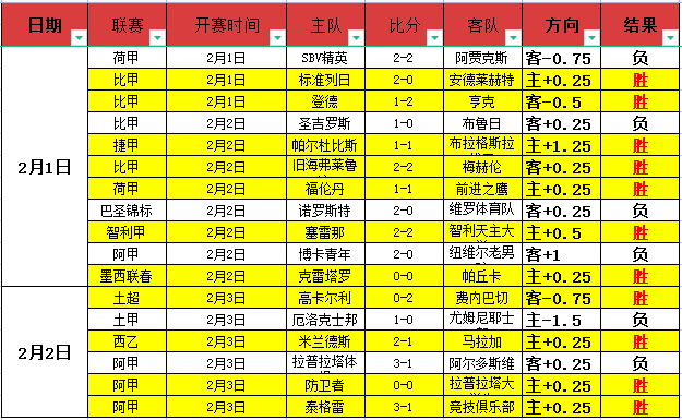 神女,修复重现,无声电影巅,世界杯直播,2026世界杯,赛事转播,观看指南,足球直播