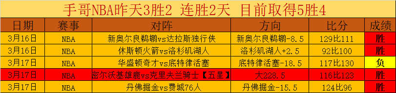 劳塔罗寄语,胜利,三冠征程艰,世界杯直播,2026世界杯,赛事转播,观看指南,足球直播