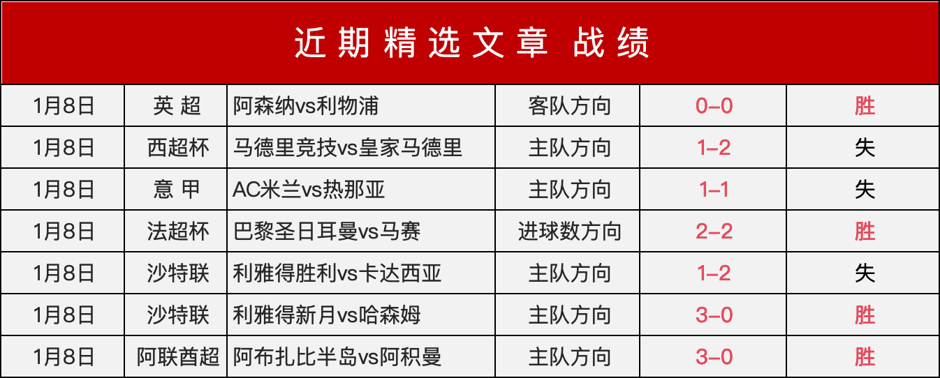 库里与约内,斯库三分赛,取消,世界杯直播,2026世界杯,赛事转播,观看指南,足球直播