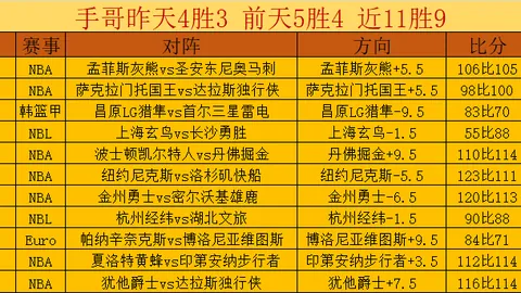 英超11名球队恐错失欧战机会，半数球队竞逐欧战席位？