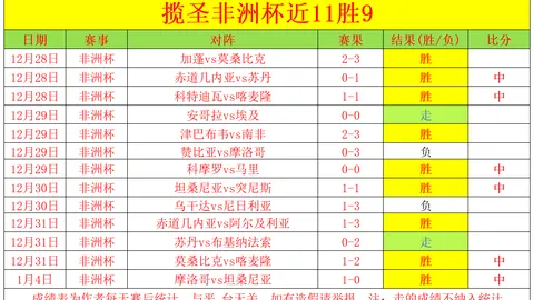孙颖莎VS王曼昱：亚洲杯乒乓球女单决赛精华回顾