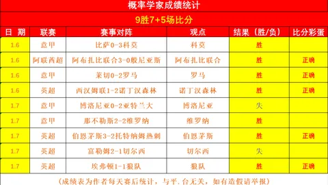 凯尔特人战胜掘金，布朗得分助攻双丰收